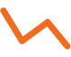 Het doel van deze <span>bijeenkomst </span> is: